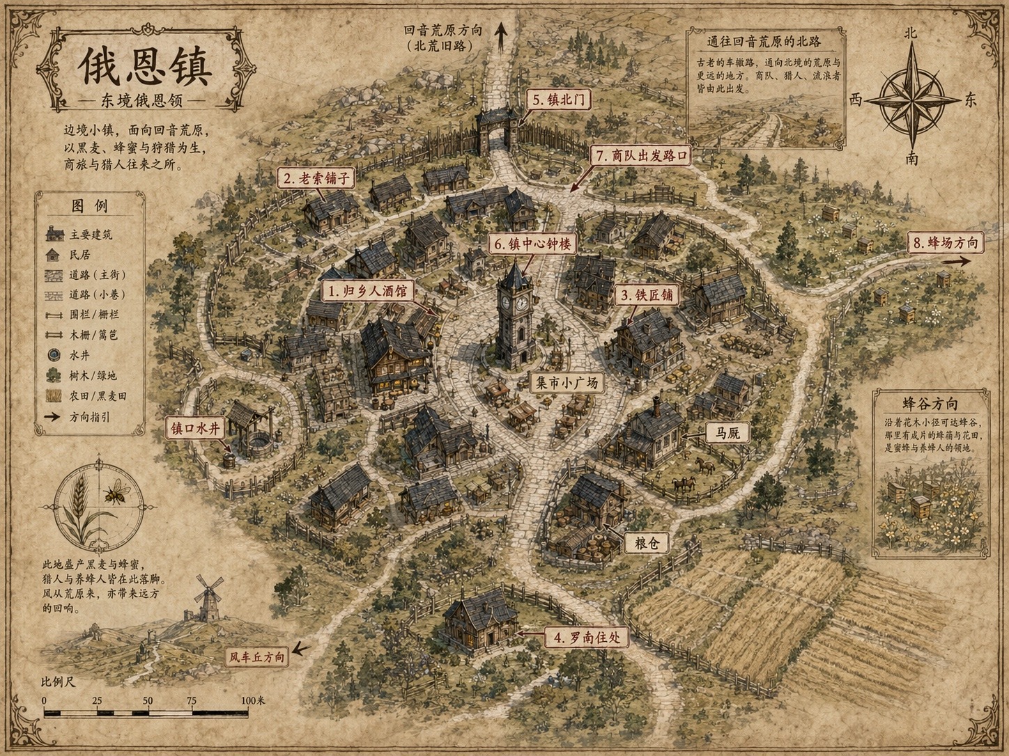 俄恩镇结构图